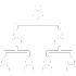 Level Icon
